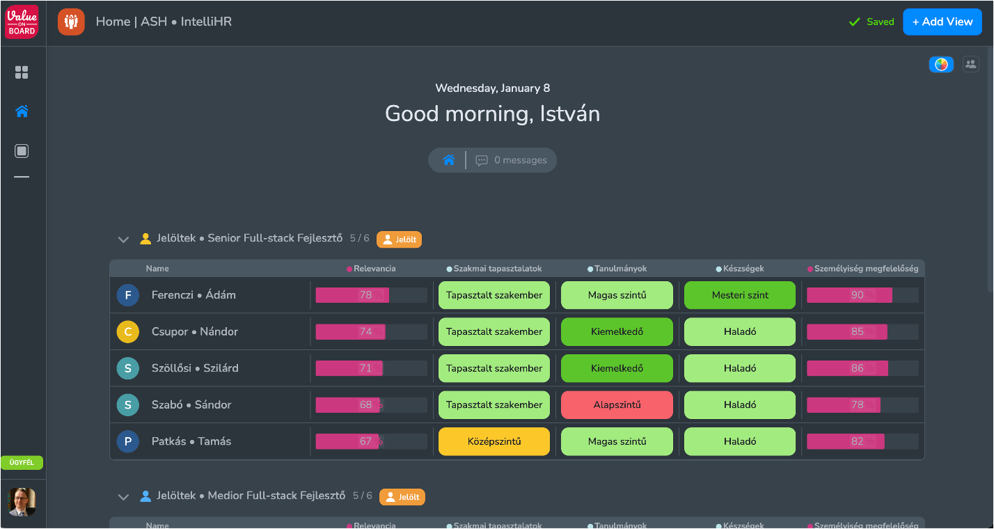 AI HR dashboard valós idejű jelöltértékeléssel - IntelliHR